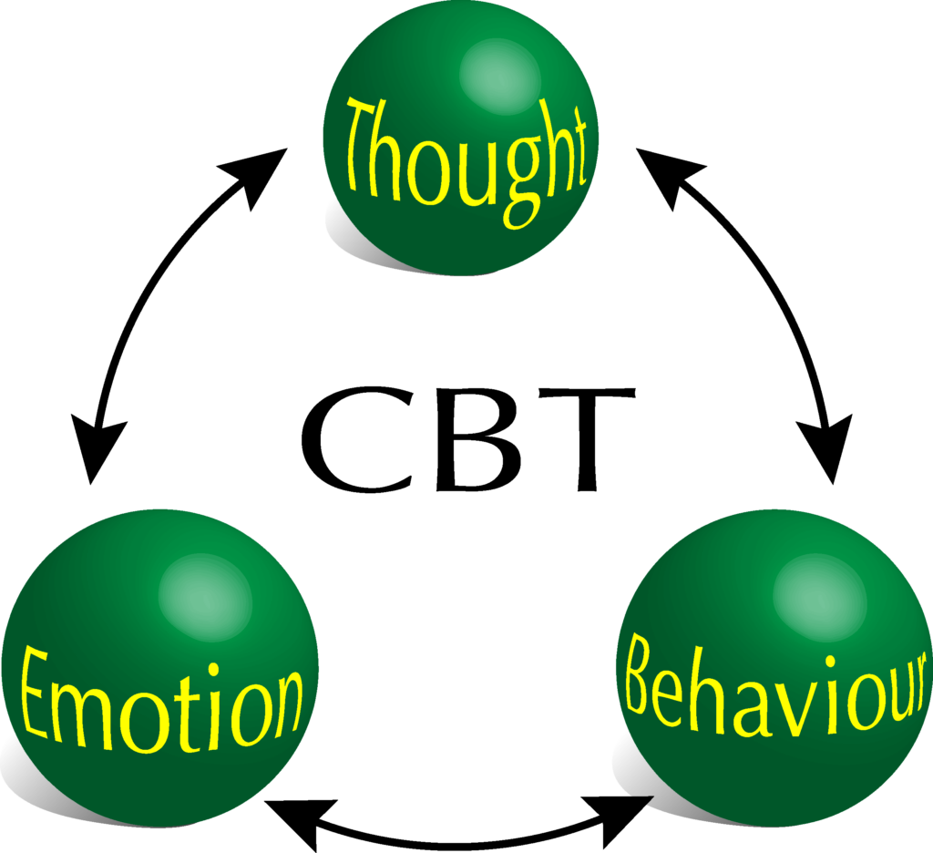 have-you-heard-about-cognitive-behaviour-therapy-cbt-and-would-like