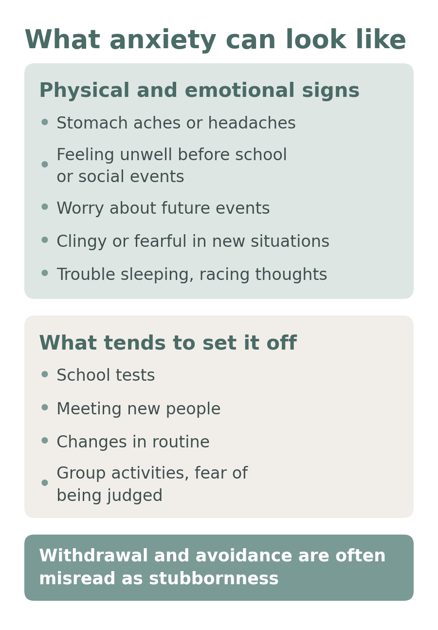 What anxiety can look like in a child: physical and emotional signs, and the situations that tend to set it off