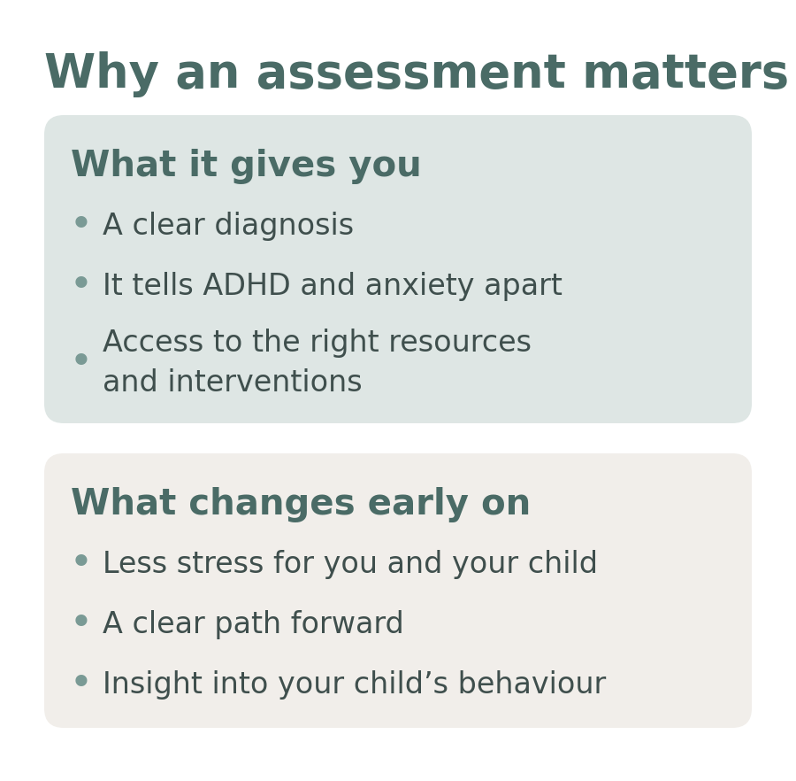 Why an assessment matters: what it gives you, and what changes when it happens early