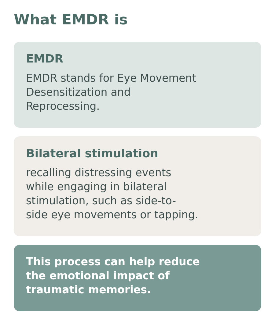 Diagram explaining that EMDR stands for Eye Movement Desensitization and Reprocessing and how bilateral stimulation is used