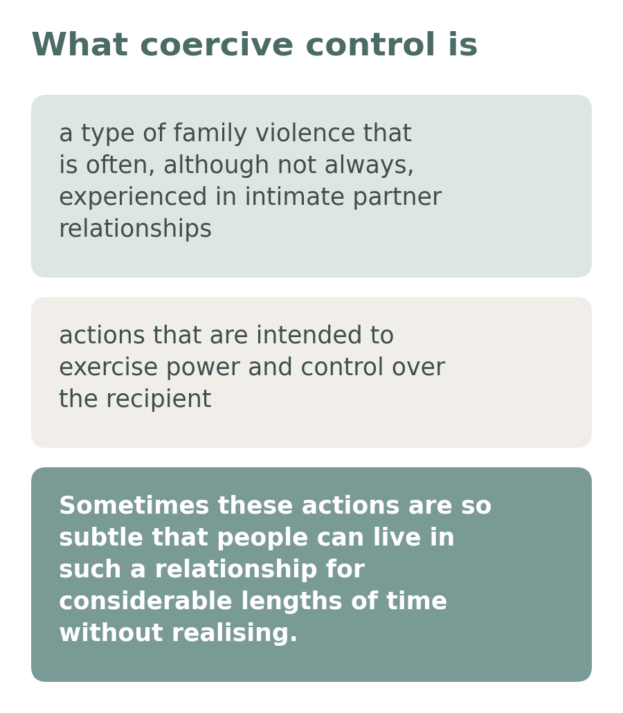 Diagram defining coercive control as a type of family violence intended to exercise power and control, often too subtle to recognise