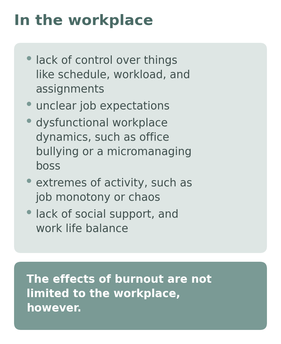 Diagram listing five common workplace contributors to burnout