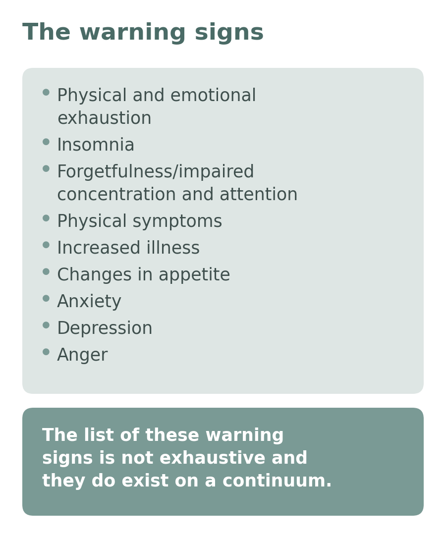 Diagram listing the nine warning signs of burnout, from exhaustion to anger