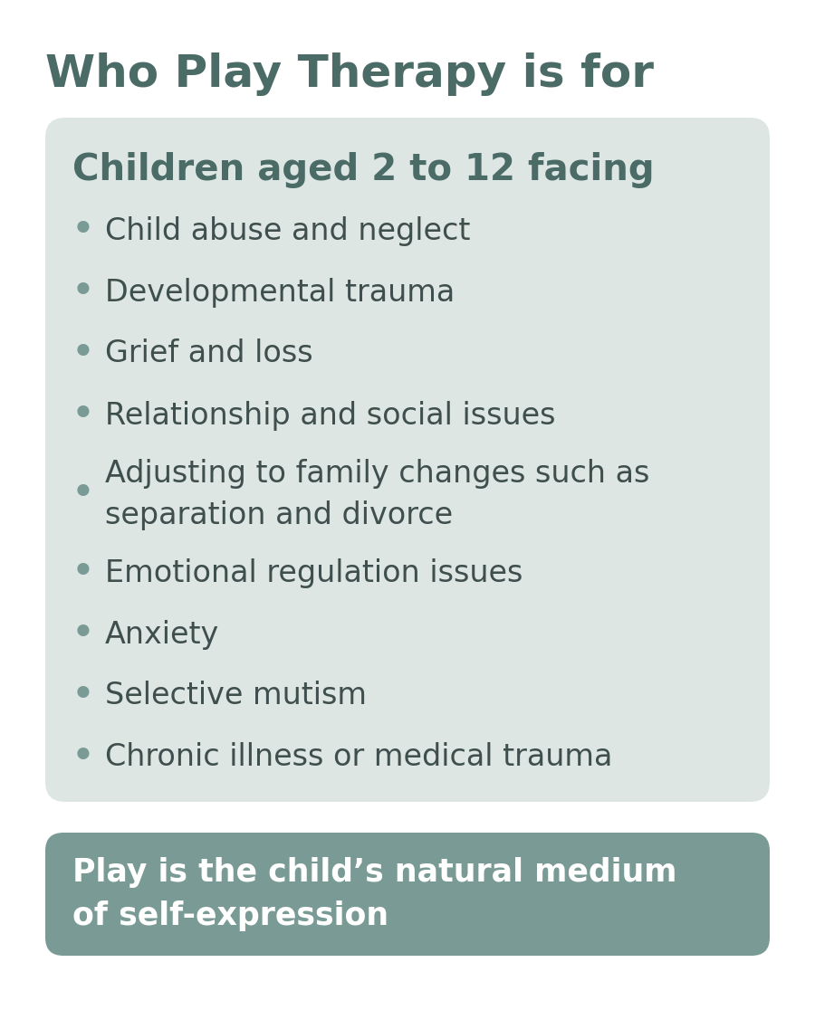 Who Play Therapy is for: children aged two to twelve facing difficulties such as trauma, grief, anxiety and family change