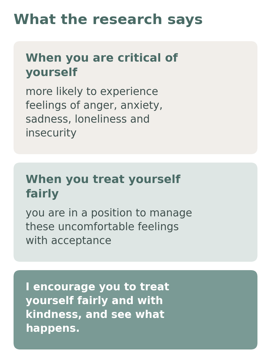 Diagram contrasting what the research says happens when you are critical of yourself and when you treat yourself fairly