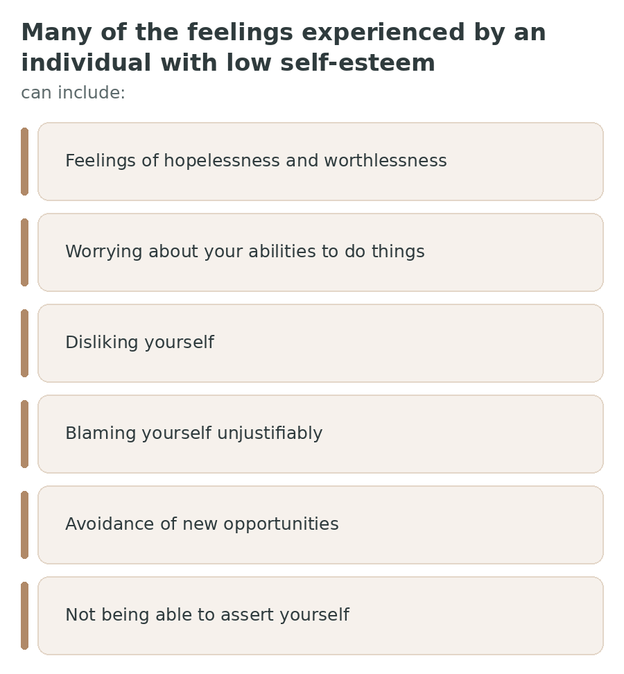 Six feelings that can come with low self-esteem, including hopelessness, worry about your abilities, disliking yourself and avoiding new opportunities