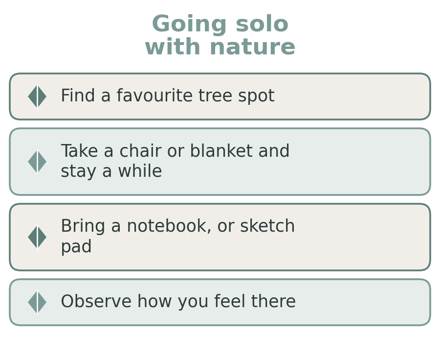 Four suggestions for going solo with nature: find a favourite tree spot, take a chair or blanket, bring a notebook, and observe how you feel there
