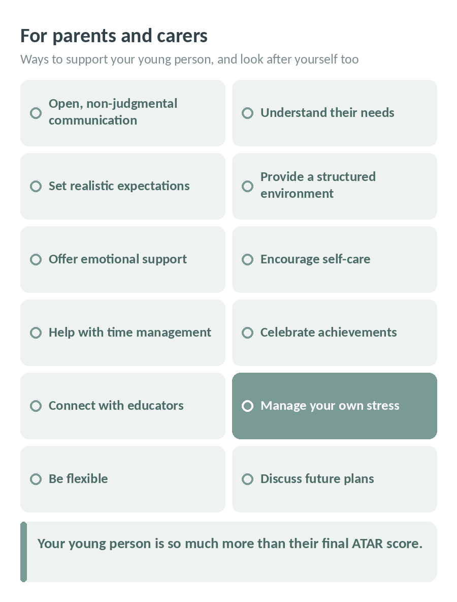 Diagram: twelve ways parents and carers can support their young person through Year 12, including managing their own stress