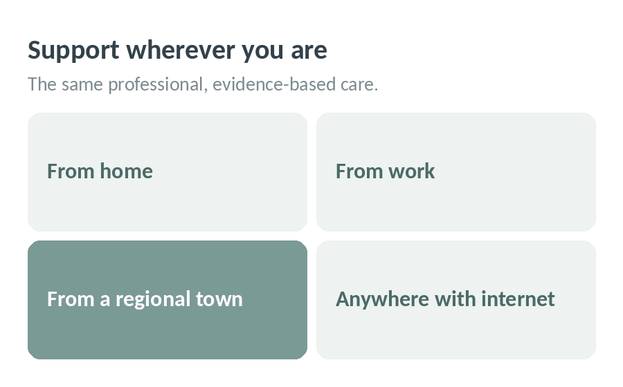 Support wherever you are, with the same professional, evidence-based care: from home, from work, from a regional town or anywhere with internet