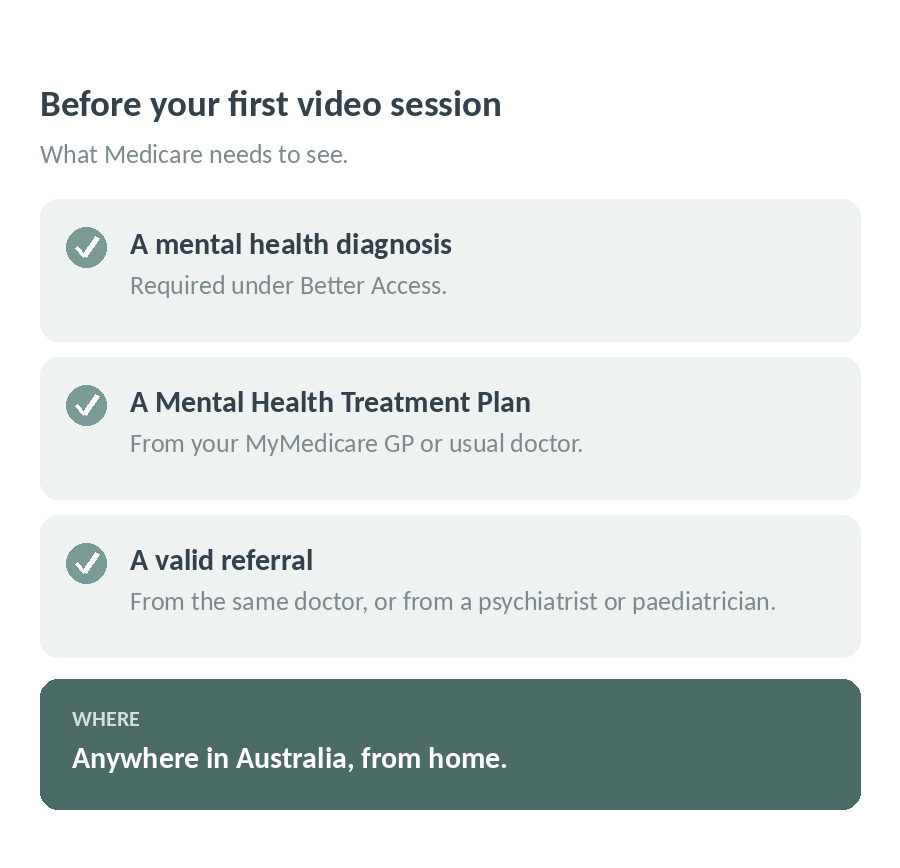 Before your first video session you need a mental health diagnosis, a Mental Health Treatment Plan and a valid referral