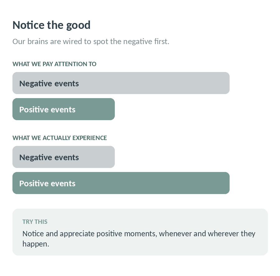 Notice the good: our brains pay more attention to negative events, but we experience positive events more often