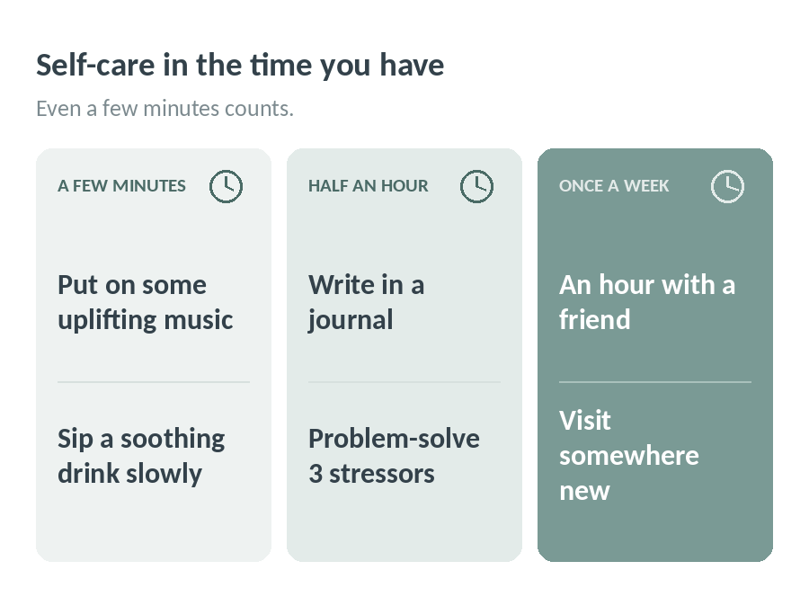 Self-care in the time you have: music or a soothing drink in a few minutes, journaling or problem-solving in half an hour, and an hour with a friend or somewhere new once a week