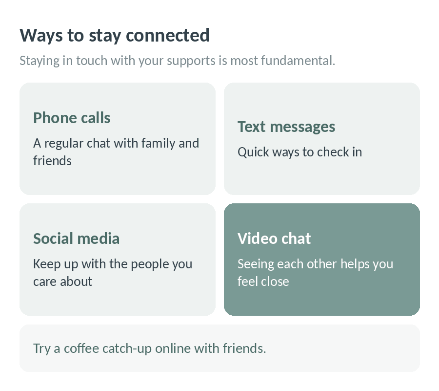 Ways to stay connected with your supports: phone calls, text messages, social media and video chat, such as a coffee catch-up online with friends