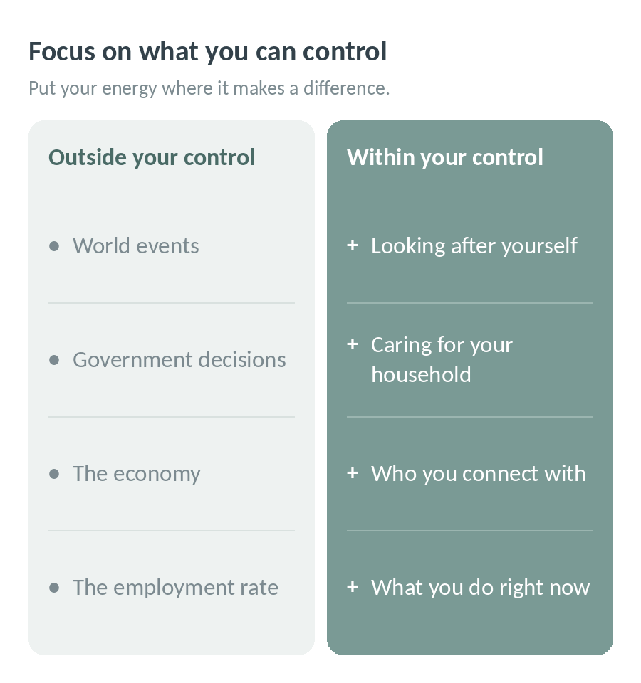 Focus on what you can control: world events, government decisions, the economy and the employment rate are outside your control; looking after yourself, caring for your household, who you connect with and what you do right now are within your control